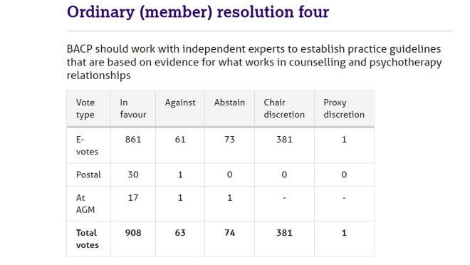 2017 resolution 4 part 1
